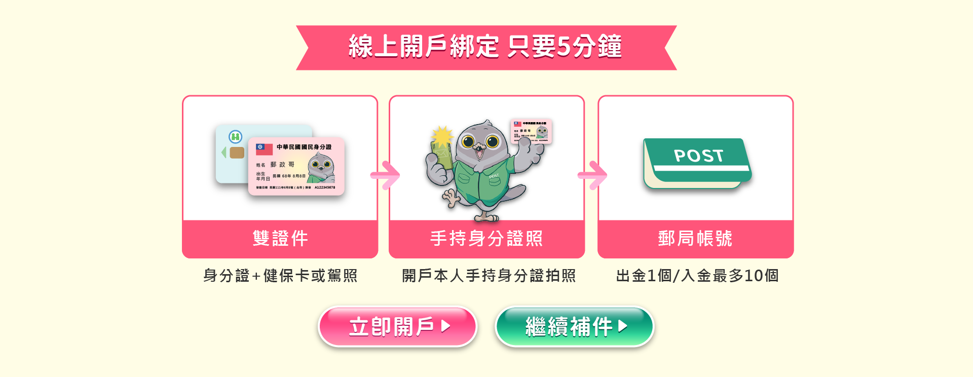 線上開戶綁定 只要5分鐘