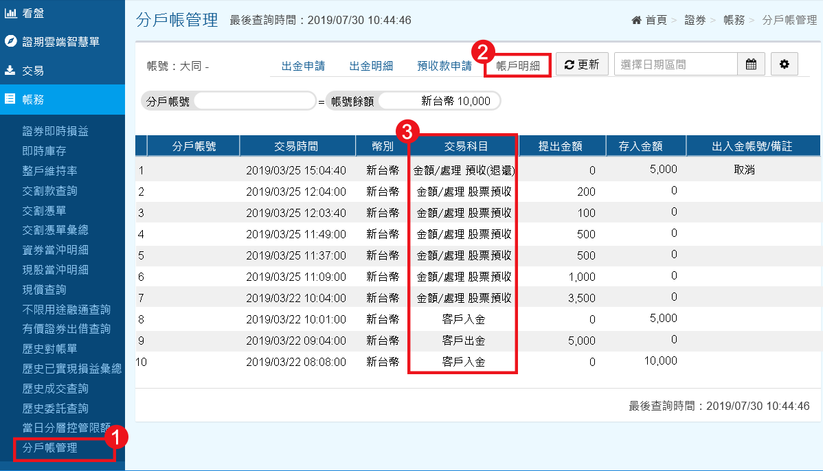 國票綜合證券網-專業、服務、績效