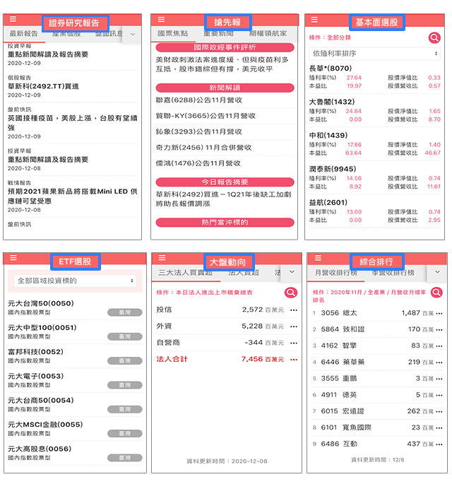 國票綜合證券網 投資你的白日夢